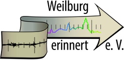 Vortragsabend: „Die Spar-, Zwischen- und Krankentötungsanstalt Weilmünster im Nationalsozialismus und in der Nachkriegszeit.“