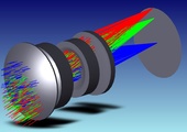 Optikdesign-Grundlagenkurs (Zemax/OpticStudio)