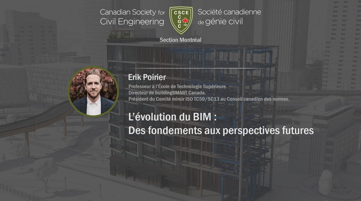 The evolution of BIM: from foundations to future prospects